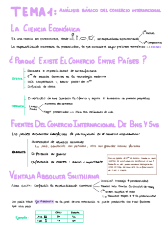 TEMA-1-ECO-MUNDIAL.pdf