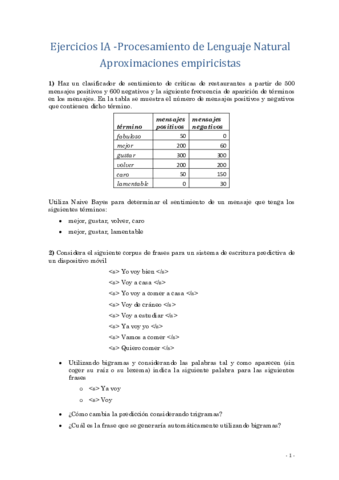 Ejercicios-gramaticas-empiricistas-resueltos-y-explicados.pdf