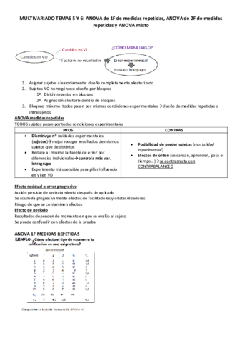 MULTIVARIADO-TEMA-5-Y-6-apuntes.pdf