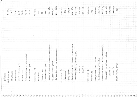 cuaderno-lab-qfII.pdf