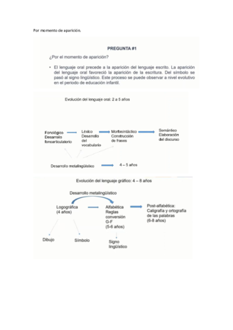 Modulo-1.pdf