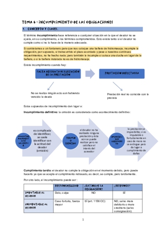 TEMA-VI-CIVIL.pdf