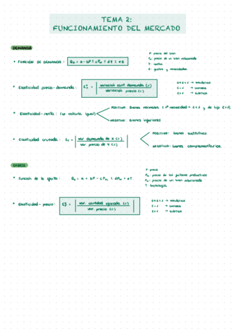 FORMULAS-ASPECTOS-ECONOMICOS-BIOTECNOLOGIA-.pdf