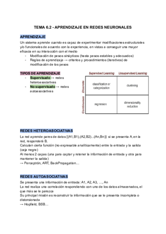 IAAC-TEMA62-APRENDIZAJE-REDES-NEURONALES.pdf