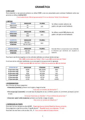 GRAMATICA-TEMA-1-2-3.pdf
