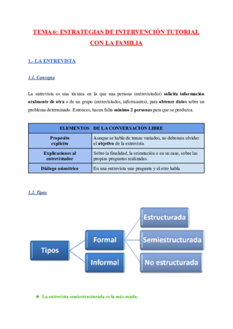 TEMA-6-ESTRATEGIAS-DE-INTERVENCION-TUTORIAL-CON-LA-FAMILIA.pdf