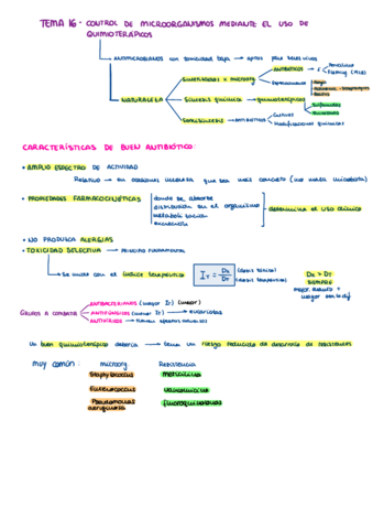 MICRO-2o-PARCIAL-1a-PARTE.pdf