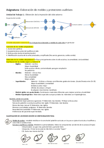 Resumenes-Elaboracion-de-Moldes.pdf