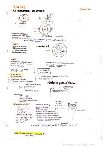 CamScanner-11-18-2021-19.pdf