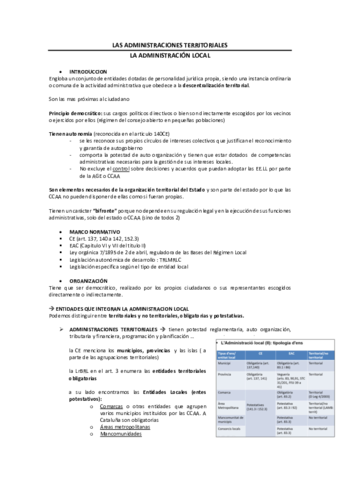 LAS-ADMINISTRACIONES-TERRITORIALES.pdf