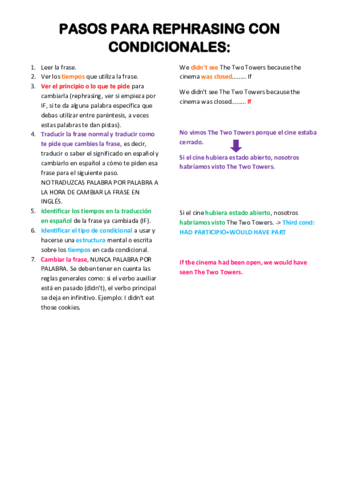 Rephrasing-conditionals.pdf