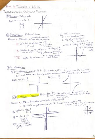 Tema-3-Funciones-y-limites.pdf