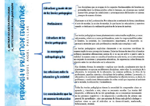 pedagogia-2.pdf