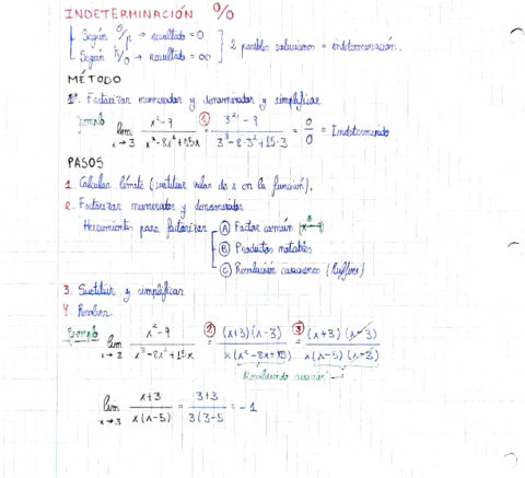 Limites-2.pdf
