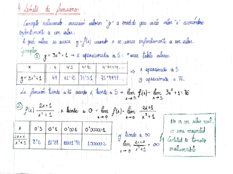 Limites-1.pdf