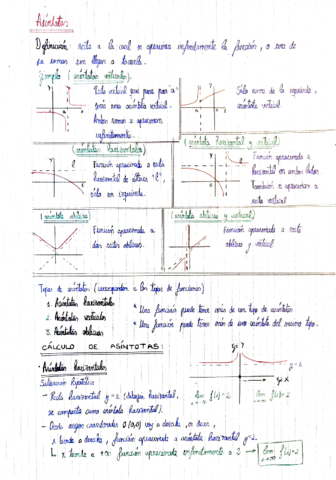 Asintotas.pdf