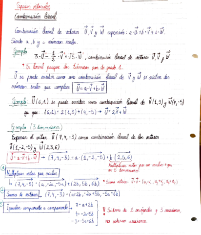 Espacios-vectoriales.pdf