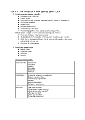 TEMA-3-NATURALEZA-Y-PROCESO-DE-ESCRITURA.pdf