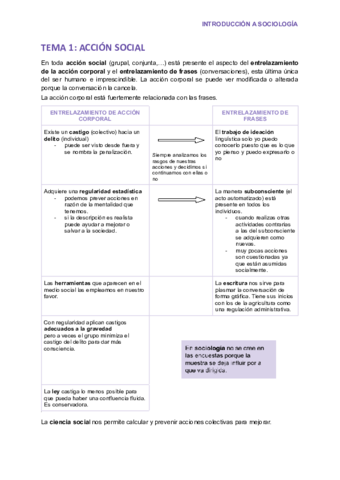 sociologia.pdf