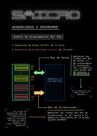 Aprendiendo-A-Programar.pdf