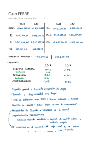 Caso-FERRE.pdf