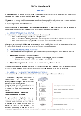 PSICOLOGIA-BASICA.pdf