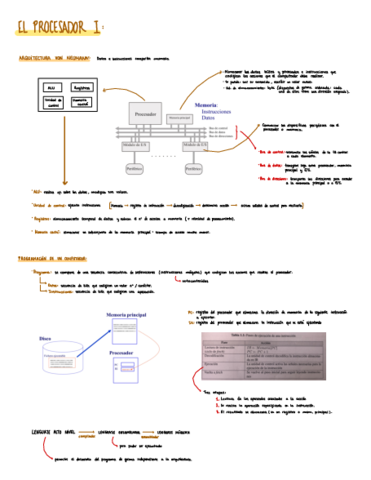 El-Procesador-I.pdf