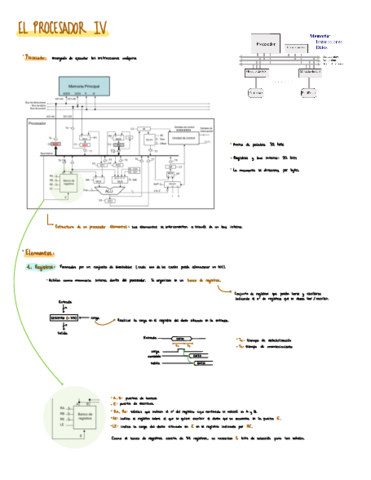 Procesador-IV.pdf