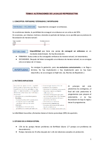 TEMA-6-ALTERACIONES-DE-LA-SALUD-REPRODUCTIVA.pdf