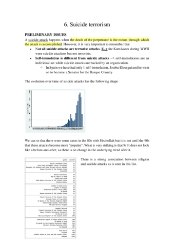 6. Suicide terrorism