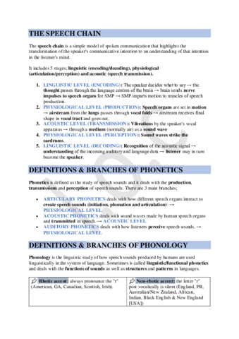 PHONETICS-THEORY.pdf