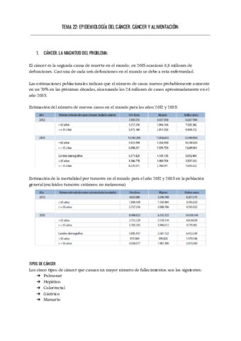 TEMA-22-EPIDEMIOLOGIA-DEL-CANCER.pdf