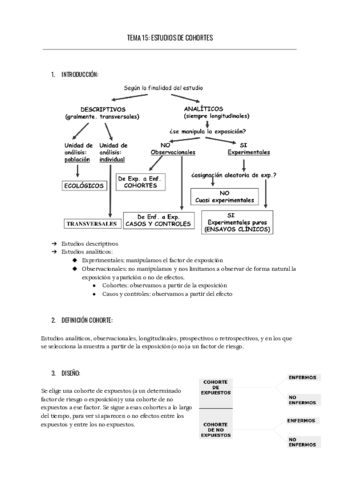 TEMA-15-ESTUDIOS-DE-COHORTES.pdf