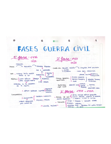 querra-civil-3.pdf