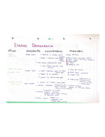 querra-civil-10-11.pdf