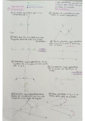 Apuntes-tangencias.pdf