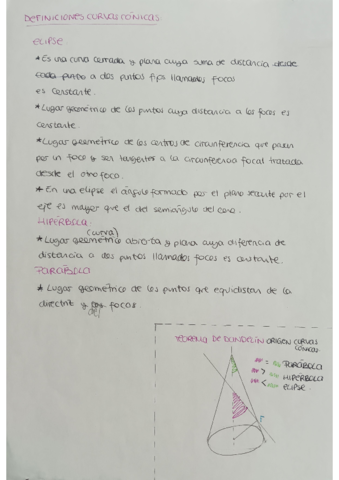 Curvas-conicas.pdf