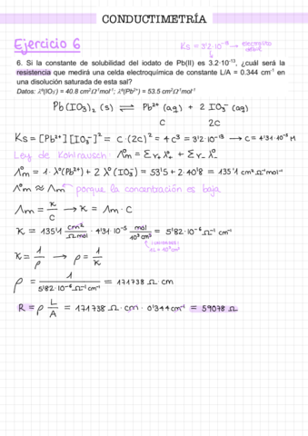 ejercicios-conductimetria.pdf