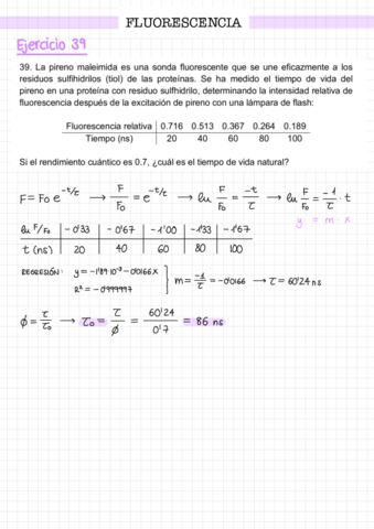 ejercicios-fluorescencia.pdf