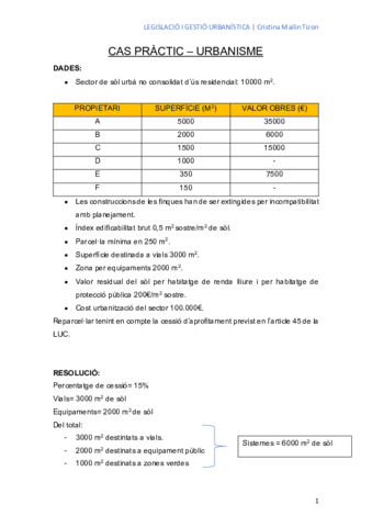 MAILINTIZONCASPRACTICURBANISME.pdf