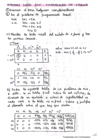 Examen-resuelto-2021-Susana.pdf