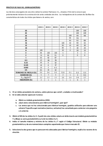 Practica-de-aula-1.pdf