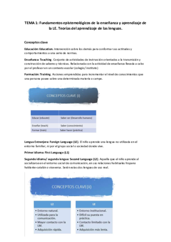 TEMA-1-Teorias-del-aprendizaje-de-las-lenguas.pdf