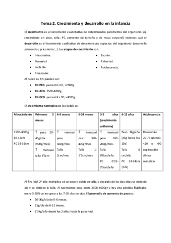 Tema-2.pdf