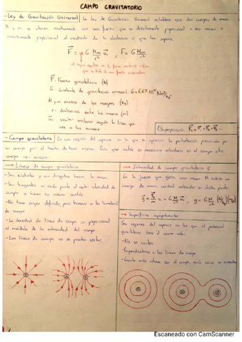 Resumen-fisica-selectividad.pdf