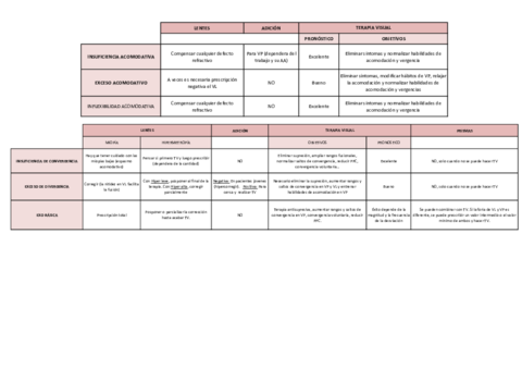 TABLAS-PRESCRIPCION-1.pdf