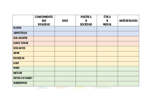 AUTORES-FILOSOFIA.pdf