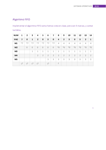 FIFO.pdf