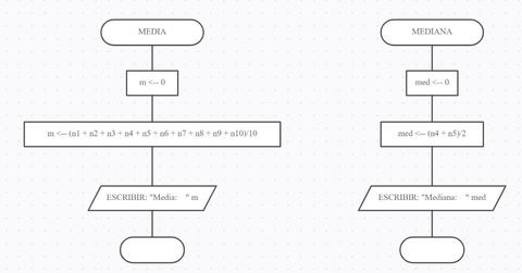 t3mediamediana.jpg
