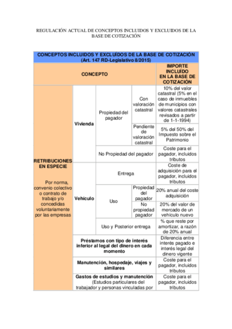 Conceptos-incluidosexcluidos2020.pdf